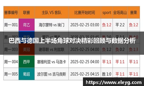 巴西与德国上半场角球对决精彩回顾与数据分析